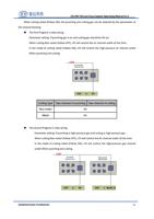 LFSPMT43 Live Focus System Operating Manual V13 When (Page 21 / 99) LFS-PM-T43 Live Focus System Operating Manual V1.3